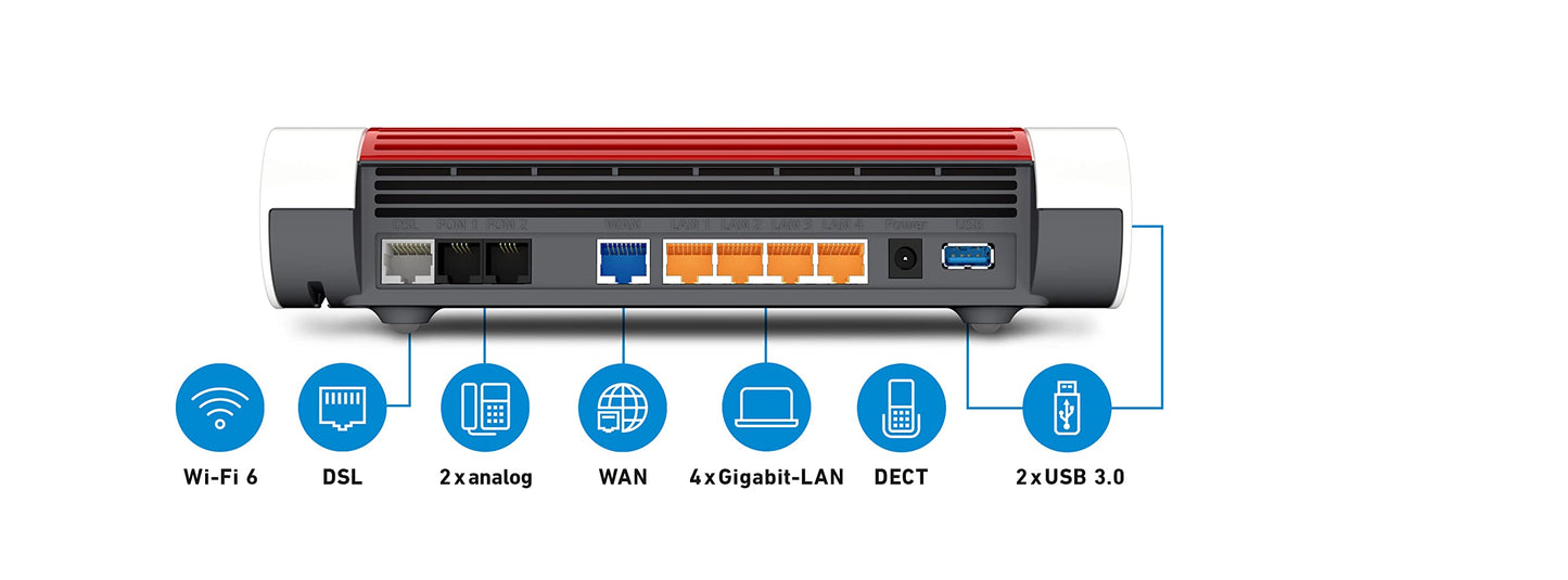 FRITZ!Box 7590 AX – Wi-Fi 6 DSL-Router mit Mesh, DECT-Basis & Supervectoring