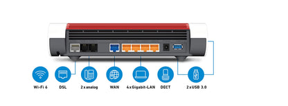 FRITZ!Box 7590 AX – Wi-Fi 6 DSL-Router mit Mesh, DECT-Basis & Supervectoring
