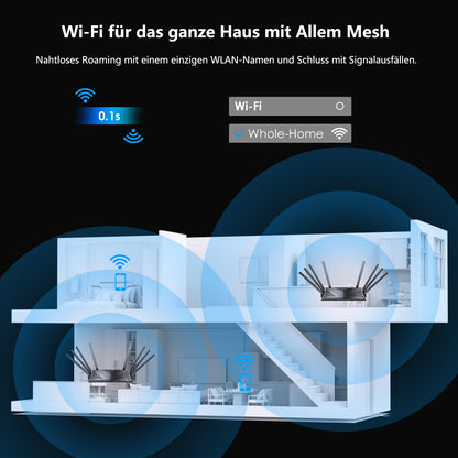STRONG Atria Mesh Home Kit AX3000 (3er-Pack) – WiFi 6 Add-On Repeater mit Gigabit LAN