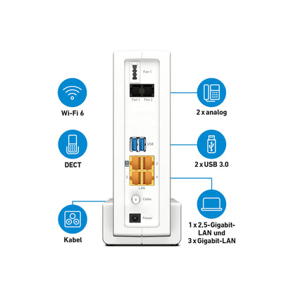FRITZ!Box 6690 Cable – DOCSIS 3.1 Kabelrouter mit Wi-Fi 6 & 2.5G LAN